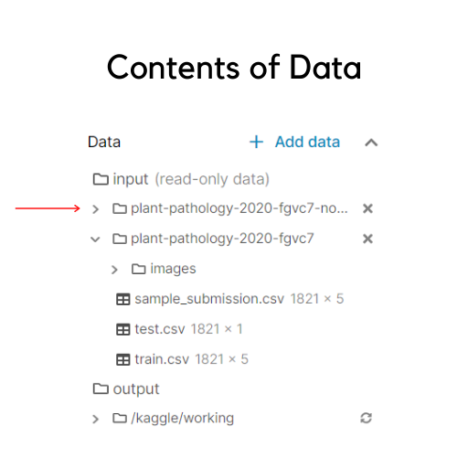 data-contents